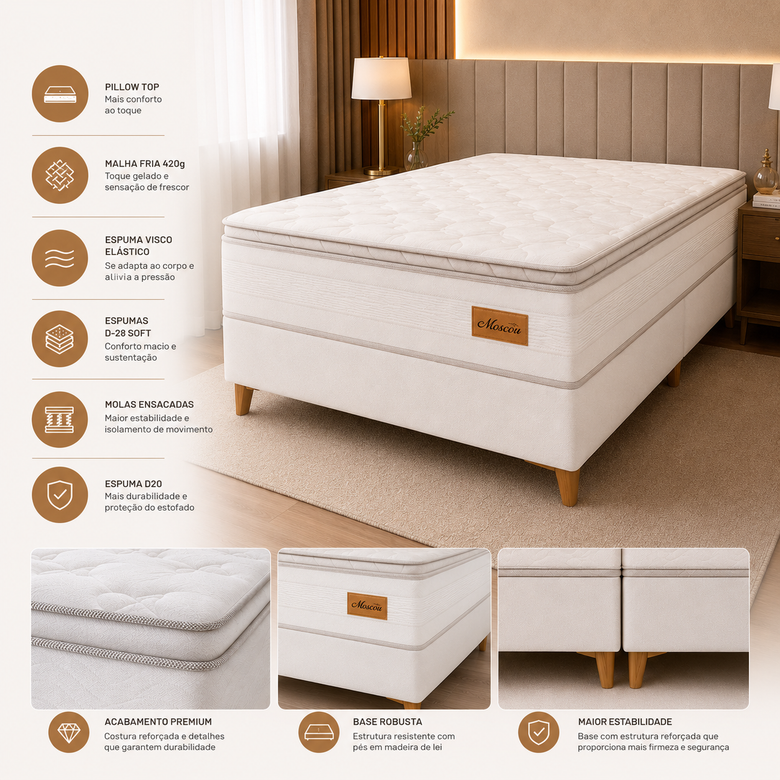 Cama Box King Molas Ensacadas 198x198cm Moscou Topázio