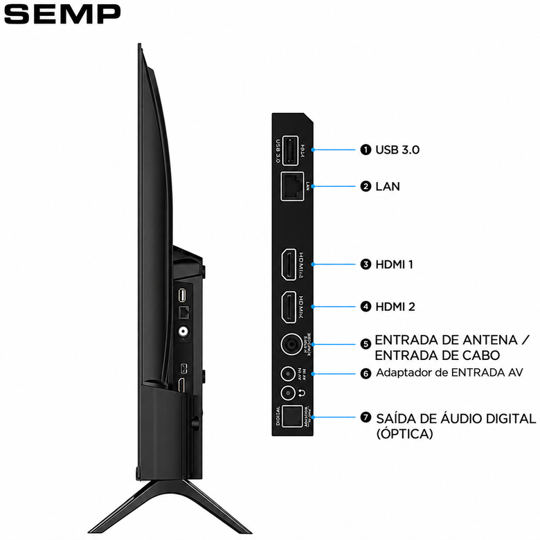Smart TV Semp 32" Full HD Roku TV 32S42R