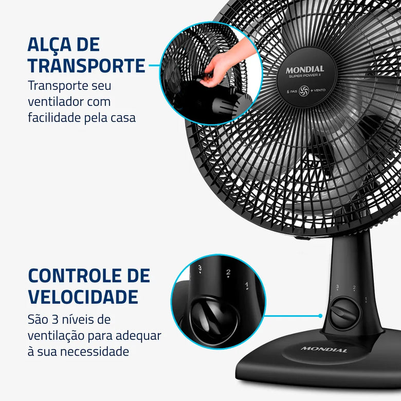 Ventilador de Mesa Mondial NVSP-30-W2 30cm 6 Pás