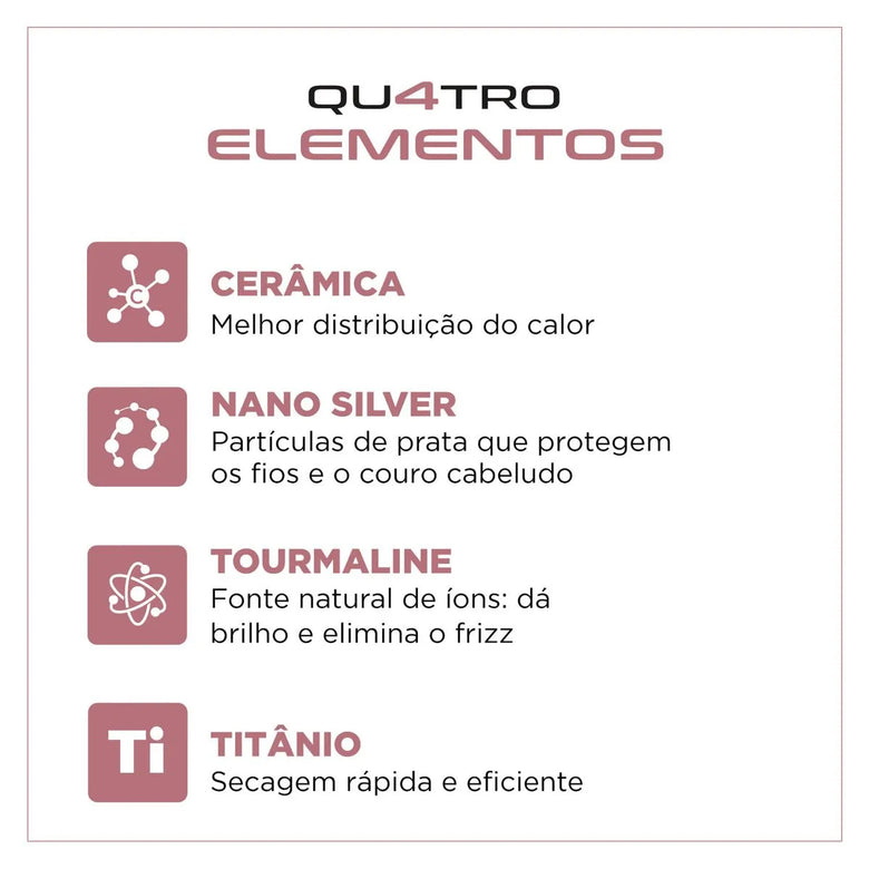Secador de Cabelo By Juliette Mondial Golden Rose 2000W SCP-JU-01