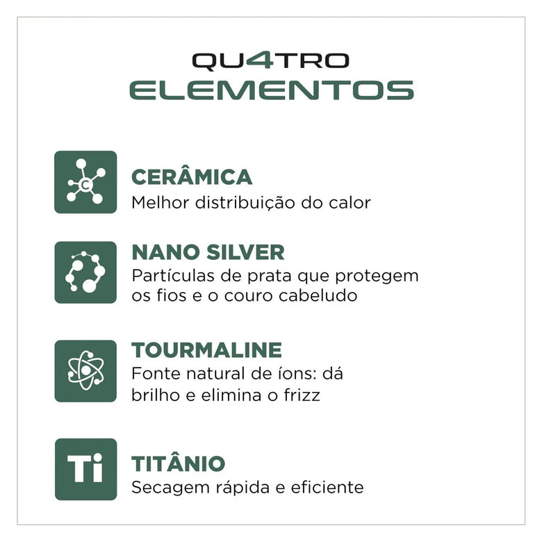 Secador de Cabelo By Juliette Mondial Verde Oliva 2000W SCP-JU-02
