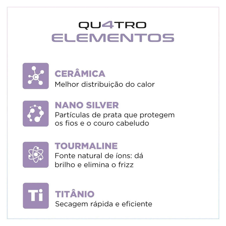 Secador de Cabelo By Juliette Mondial Azul e Rosa SCP-JU-03
