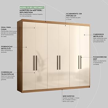 Guarda-Roupa Casal 6 Portas 4 Gavetas Venice  Demóbile