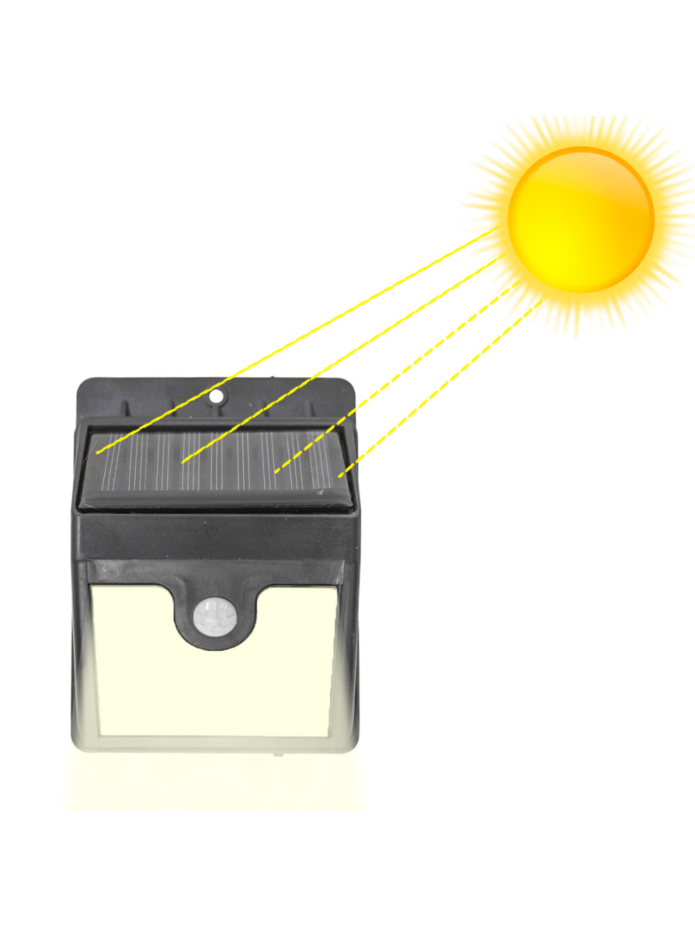 Luminaria Parede Painel Solar 4 Leds Sensor Movimento Luz