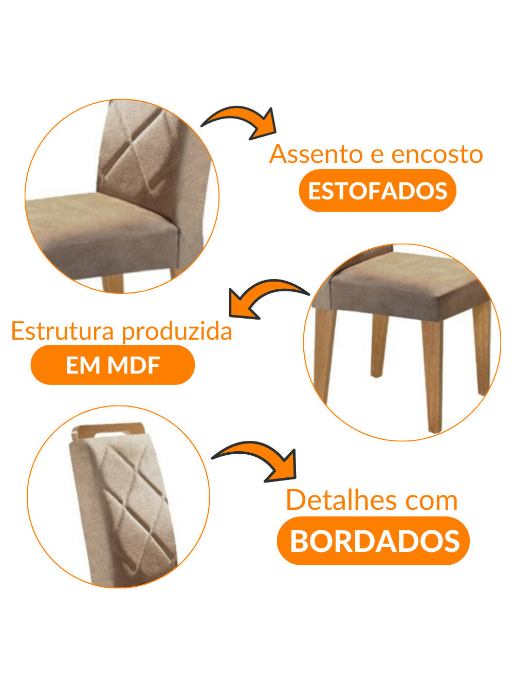 Conjunto com 2 Cadeiras Melissa para Mesa de Jantar MDF Rufato