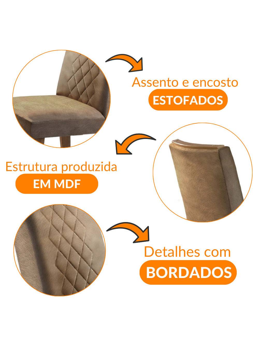 Conjunto com 2 Cadeiras para Sala de Jantar Milena MDF Rufato