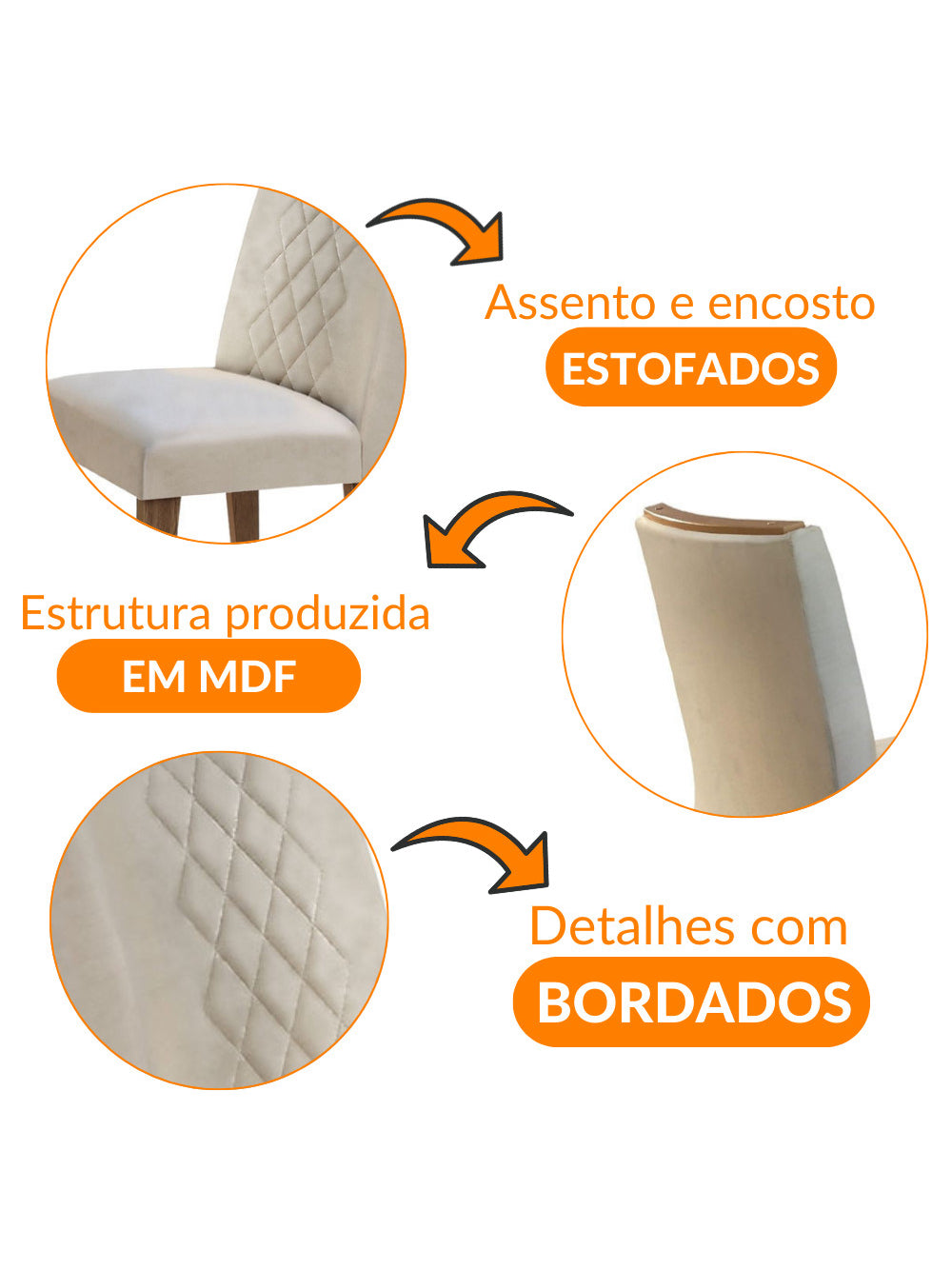 Conjunto com 2 Cadeiras para Sala de Jantar Milena MDF Rufato