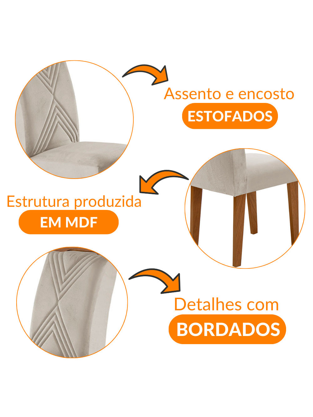 Conjunto Com 2 Cadeiras Sarah para Sala de Jantar em MDF Rufato