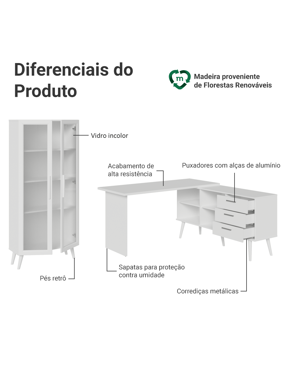 Kit 2 Peças com Escrivaninha em L 3 Gavetas e Armário Multiuso com Vidro Branco Madesa