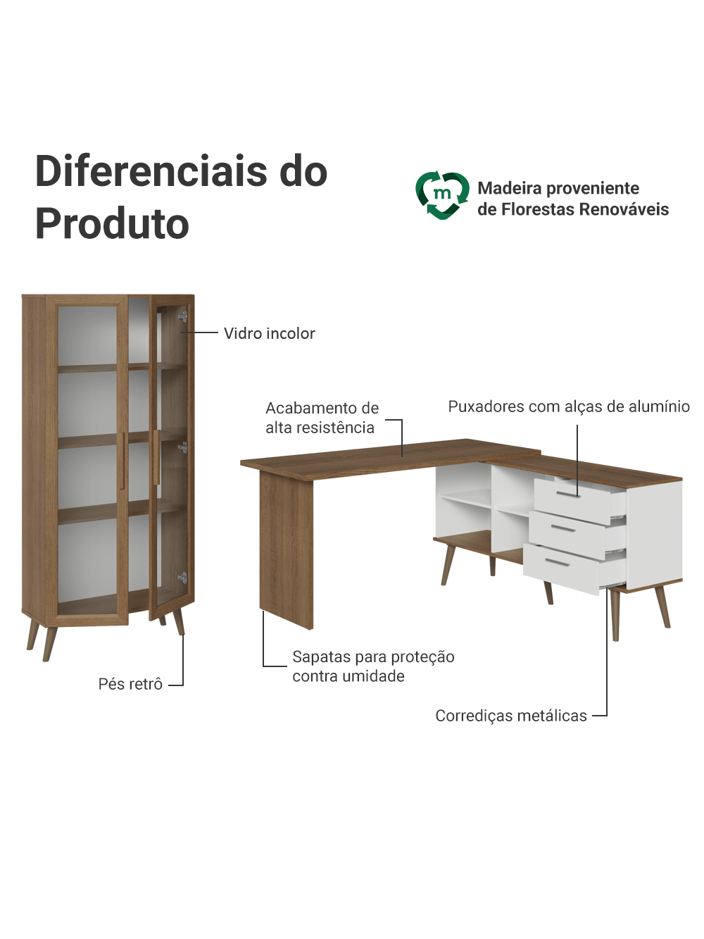Kit 2 Peças com Escrivaninha em L 3 Gavetas e Armário Multiuso com Vidro Rustic/Branco Madesa