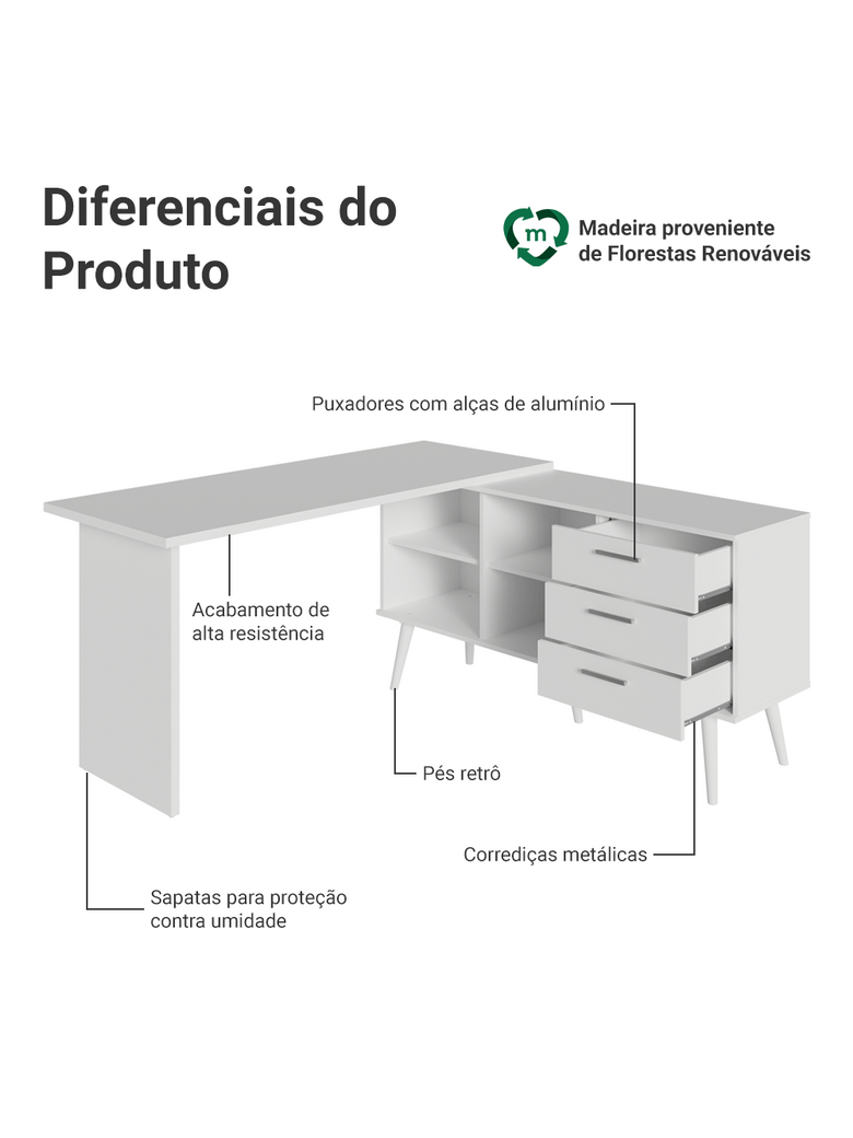 Escrivaninha Penteadeira de Canto 3 Gavetas Branco Madesa