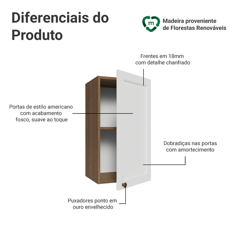 Armário Aéreo 35 cm 1 Porta Rustic/Branco Vik Madesa