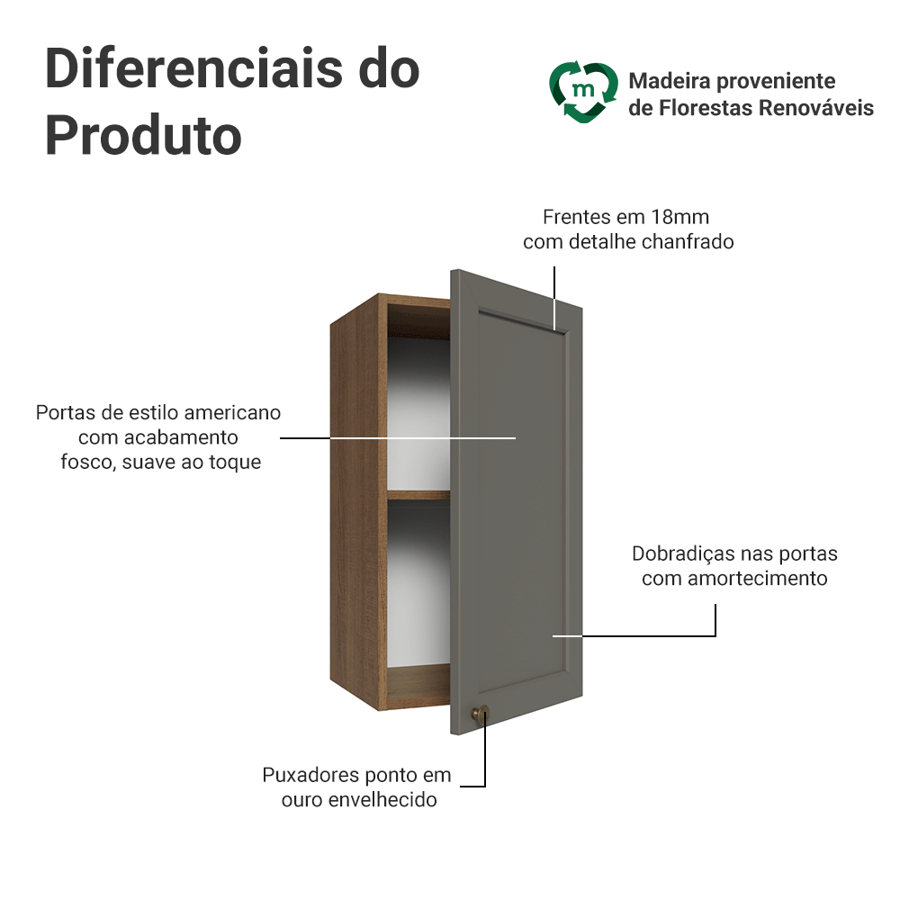 Armário Aéreo 35 cm 1 Porta Rustic/Cinza Vik Madesa