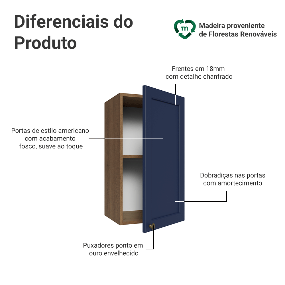 Armário Aéreo 35 cm 1 Porta Rustic/Azul Vik Madesa