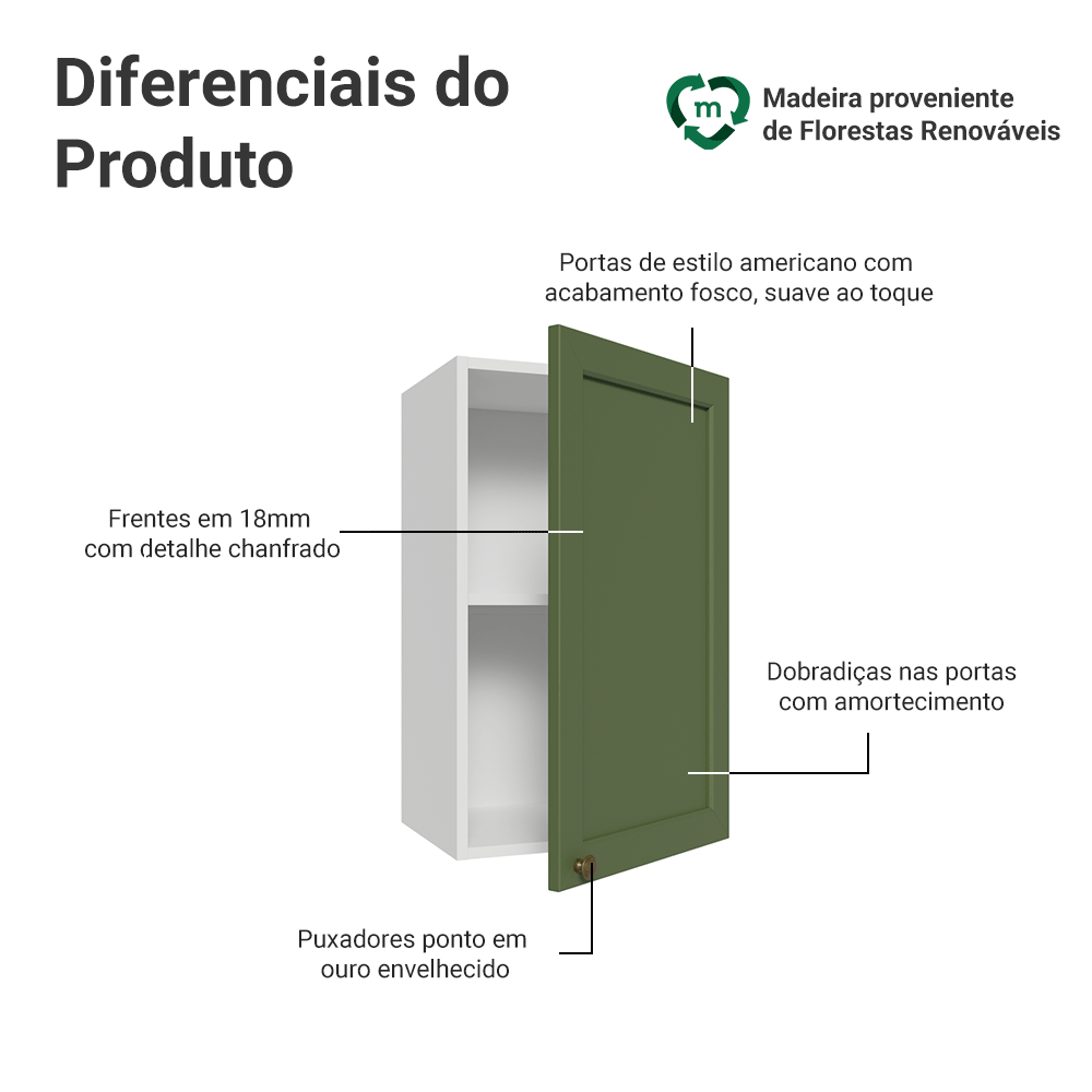 Armário Aéreo 40 cm 1 Porta Branco/Verde Vik Madesa