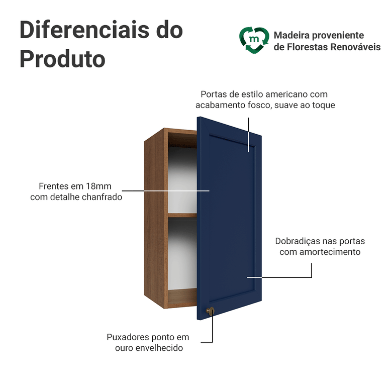 Armário Aéreo 40 cm 1 Porta Rustic/Azul Vik Madesa