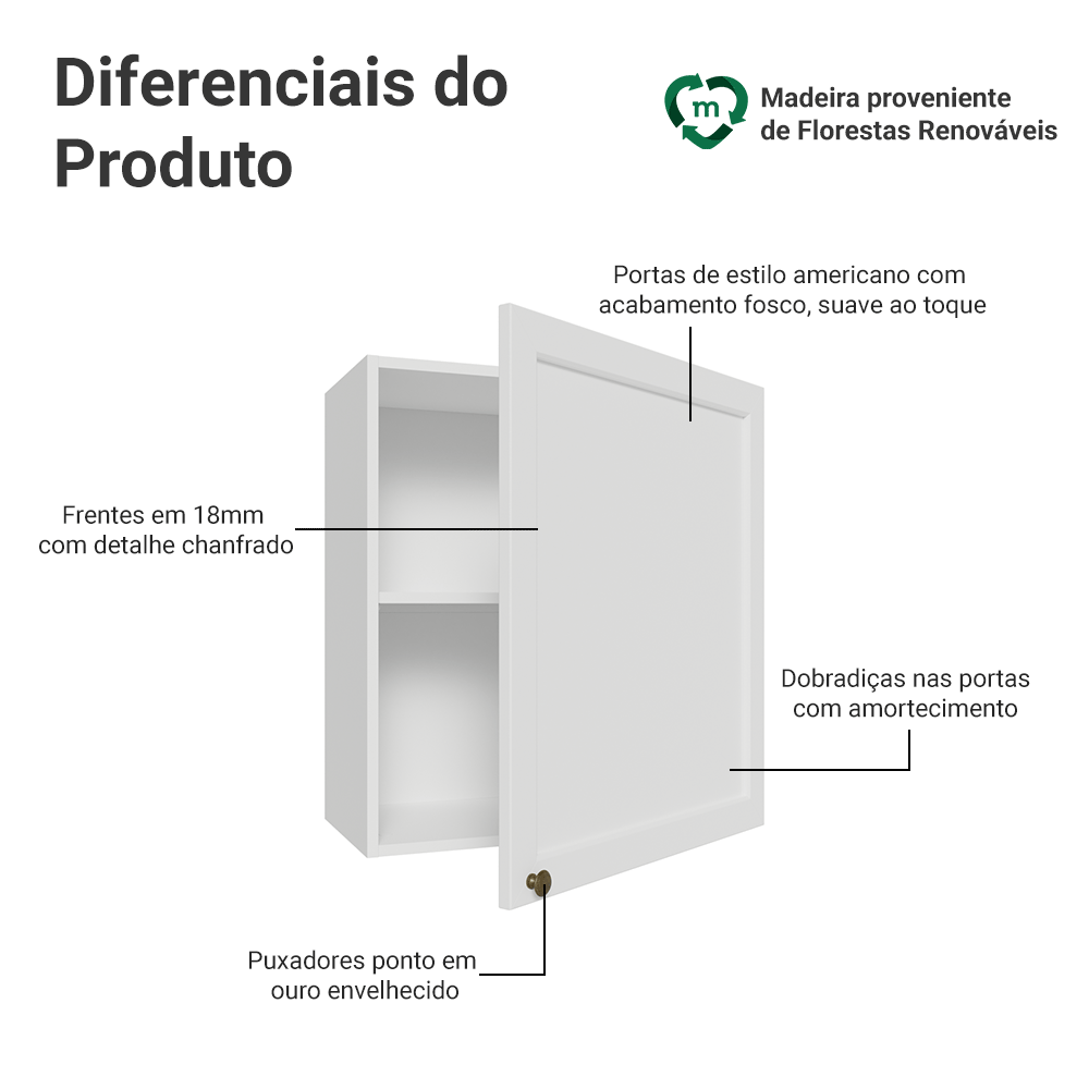 Armário Aéreo 60 cm 1 Porta Branco Vik Madesa