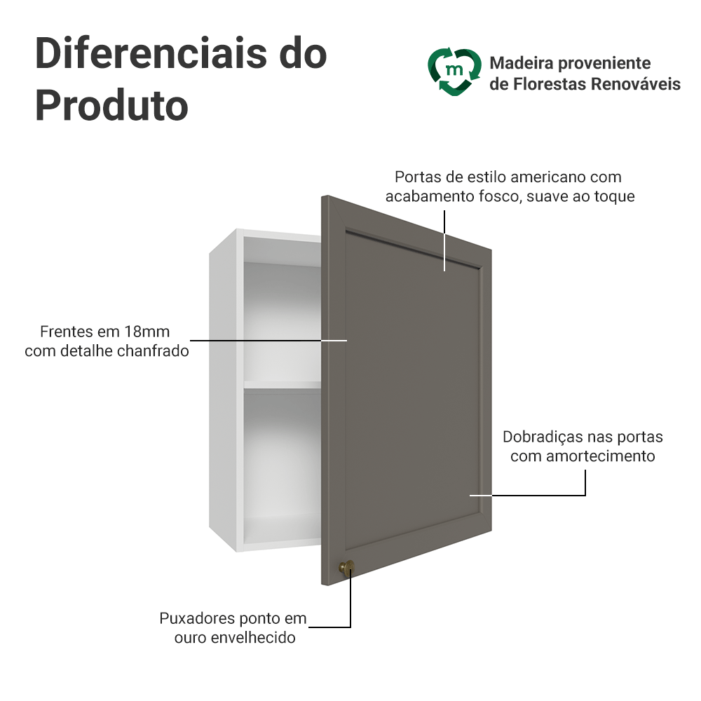 Armário Aéreo 60 cm 1 Porta Branco/Cinza Vik Madesa
