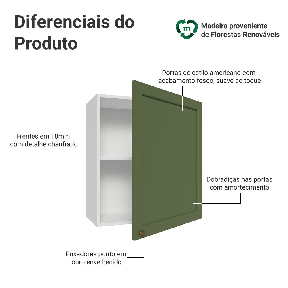 Armário Aéreo 60 cm 1 Porta Branco/Verde Vik Madesa