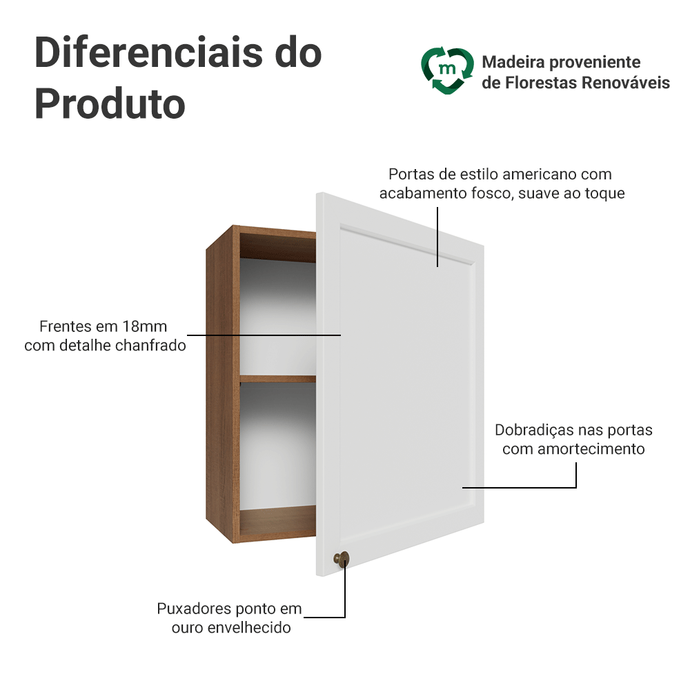 Armário Aéreo 60 cm 1 Porta Rustic/Branco Vik Madesa