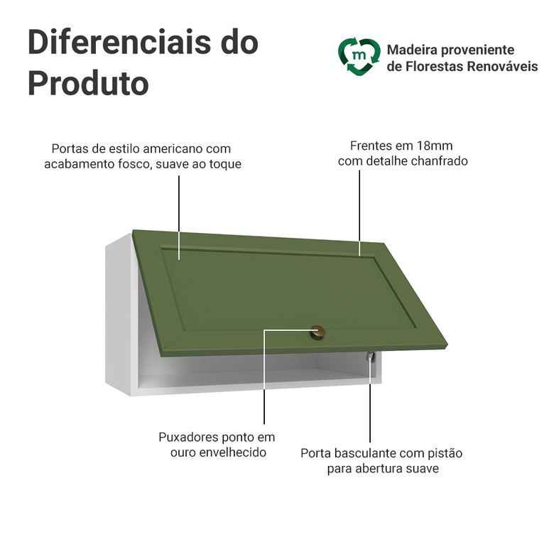 Armário Aéreo 60 cm 1 Porta Basculante Branco/Verde Vik Madesa