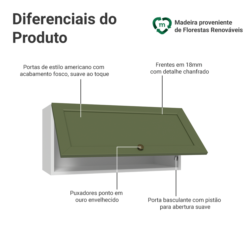 Armário Aéreo 70 cm 1 Porta Basculante Branco/Verde Vik Madesa