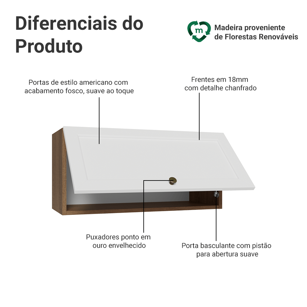 Armário Aéreo 70 cm 1 Porta Basculante Rustic/Branco Vik Madesa