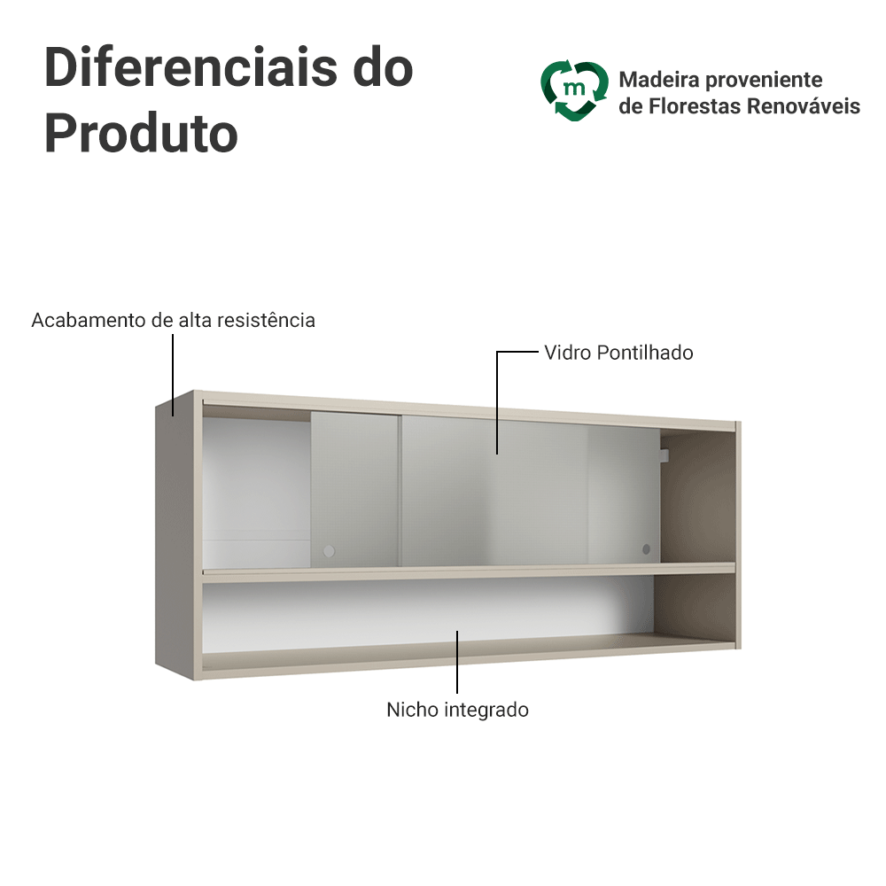 Armário Aéreo 2 Portas de Correr de Vidro Pontilhado e 1 Nicho Crema Nice Madesa