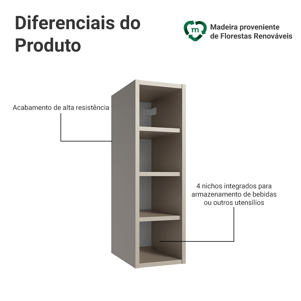 Adega 20 cm com 4 Nichos Crema Nice Madesa