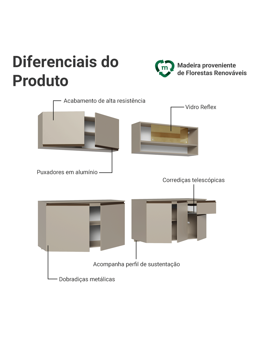 Armário de Cozinha Completa 240 cm Suspenso Crema Nice Madesa 05