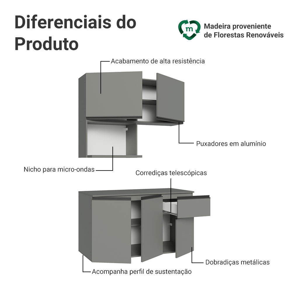 Armário de Cozinha Compacta 120 cm Suspensa Cinza Nice Madesa 06