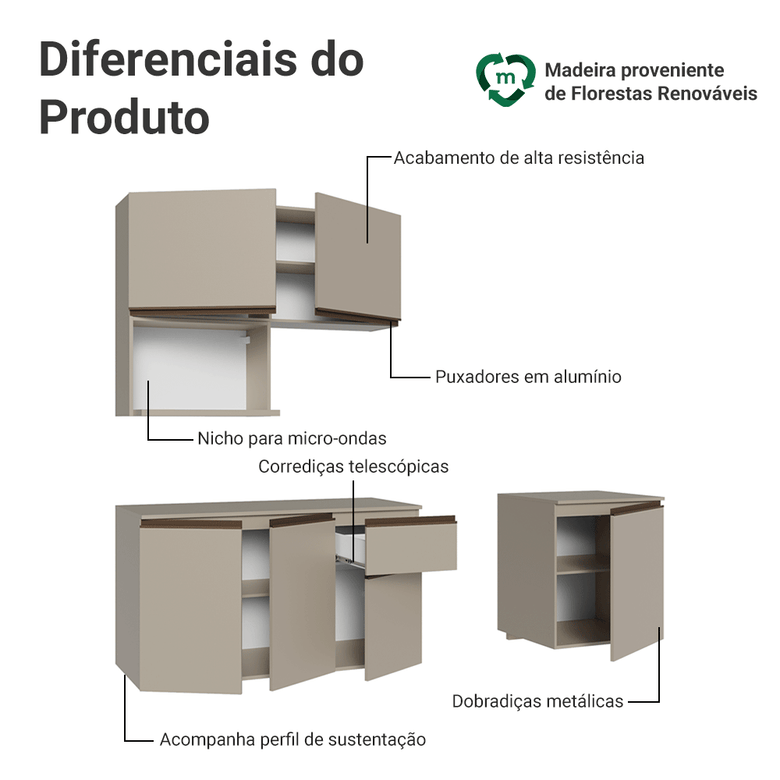 Armário de Cozinha Compacta 180 cm Suspensa Crema Nice Madesa 03