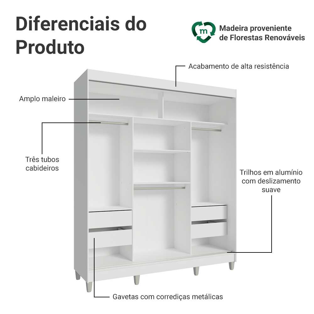 Guarda-Roupa Casal com Pés 3 Portas de Correr de Espelho Branco/Rustic Reno Madesa
