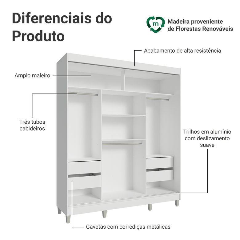 Guarda-Roupa Casal com Pés 3 Portas de Correr de Espelho Branco/Rustic Reno Madesa
