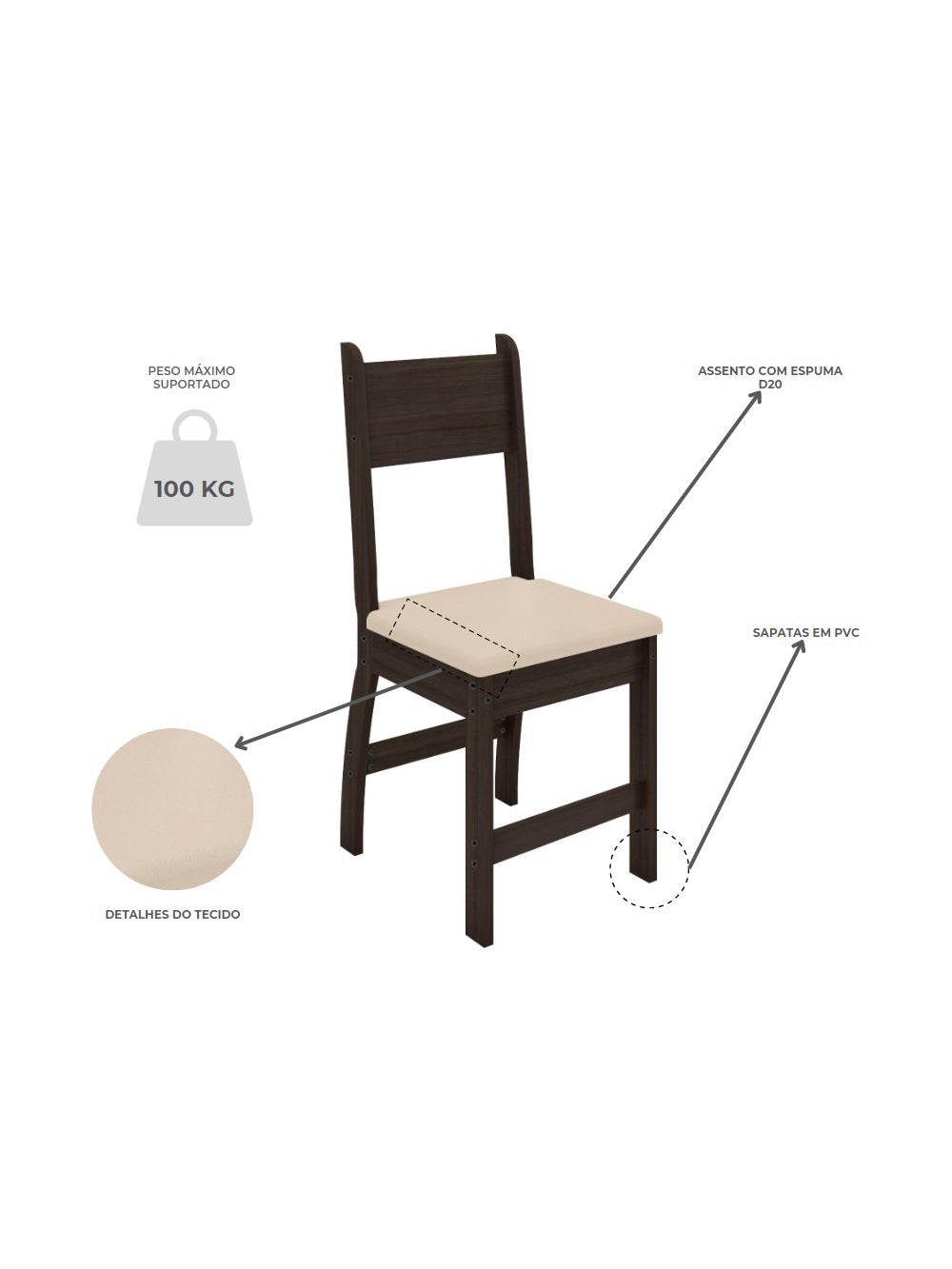 Conjunto Mesa de Jantar 4 Lugares Milano