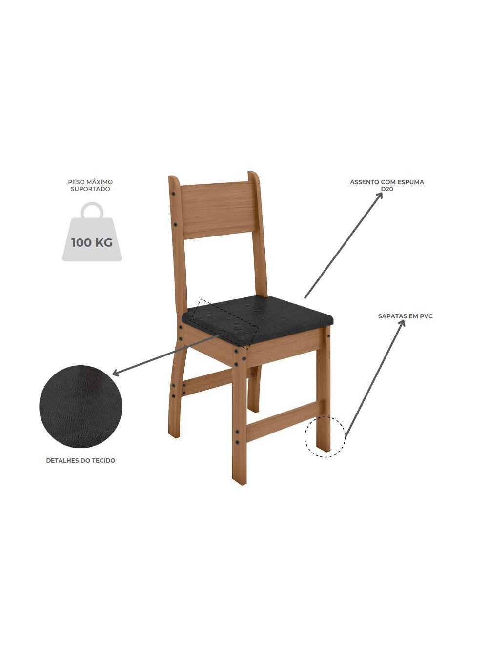 Conjunto Mesa com 4 Cadeiras Milano Poliman Móveis