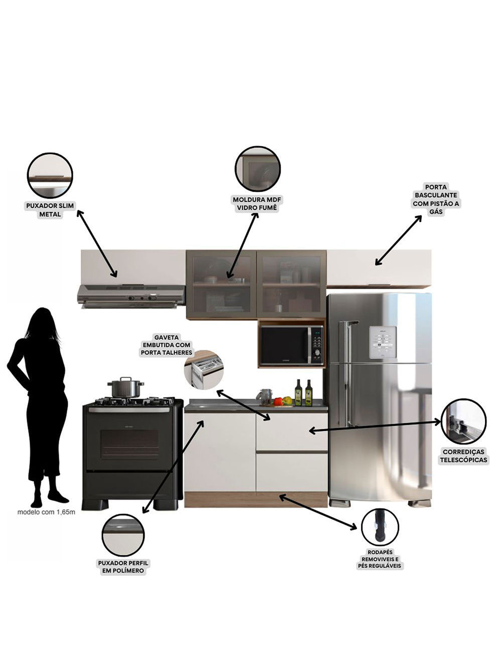 Cozinha Modulada Etna 5 Peças para Pia 5 Portas Poliman Móveis