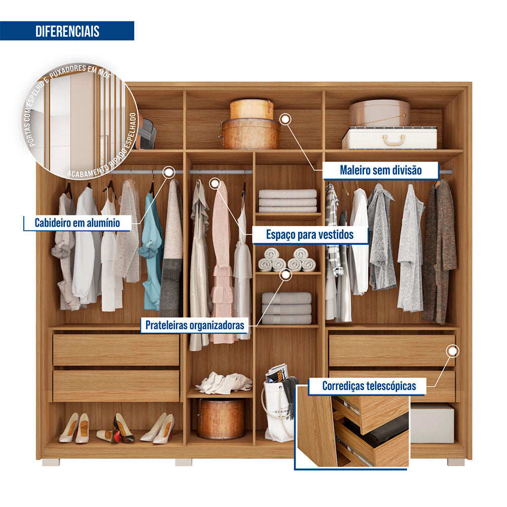 Guarda Roupa Casal Orfeus Lux com Espelhos 6 Portas 4 Gavetas Caemmun