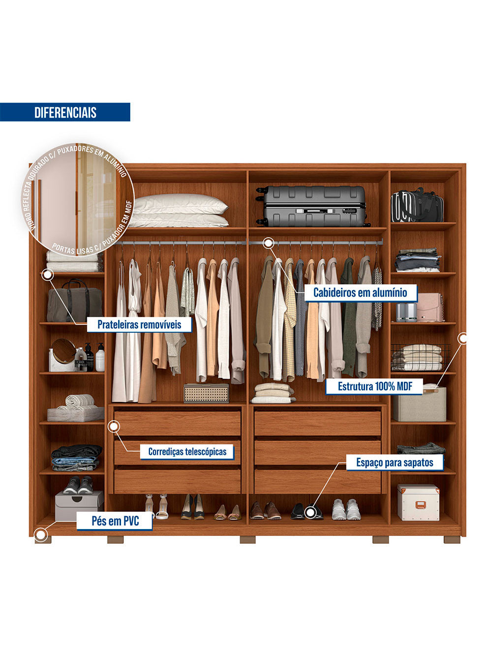Guarda Roupa Casal Octavius com Vidro Reflecta 6 Portas 6 Gavetas Caemmun