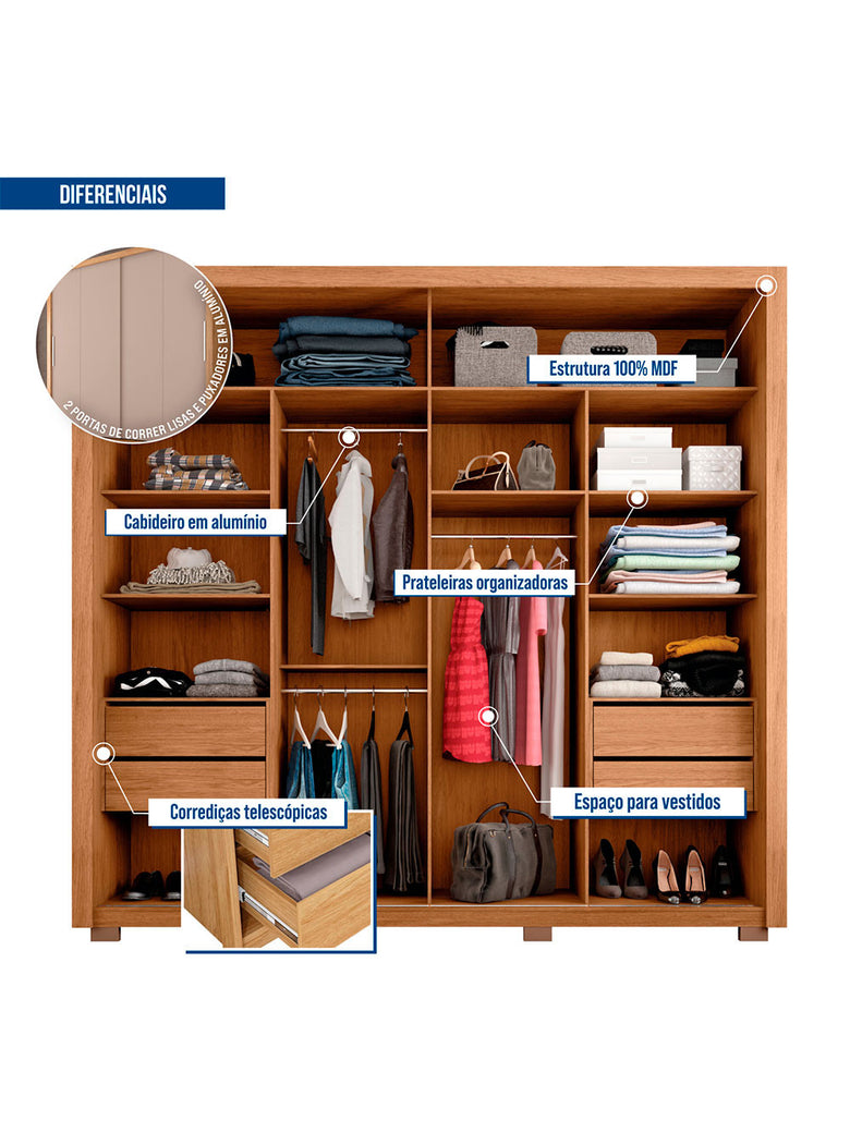 Guarda Roupa Casal Praticus 2 Portas 4 Gavetas Caemmun
