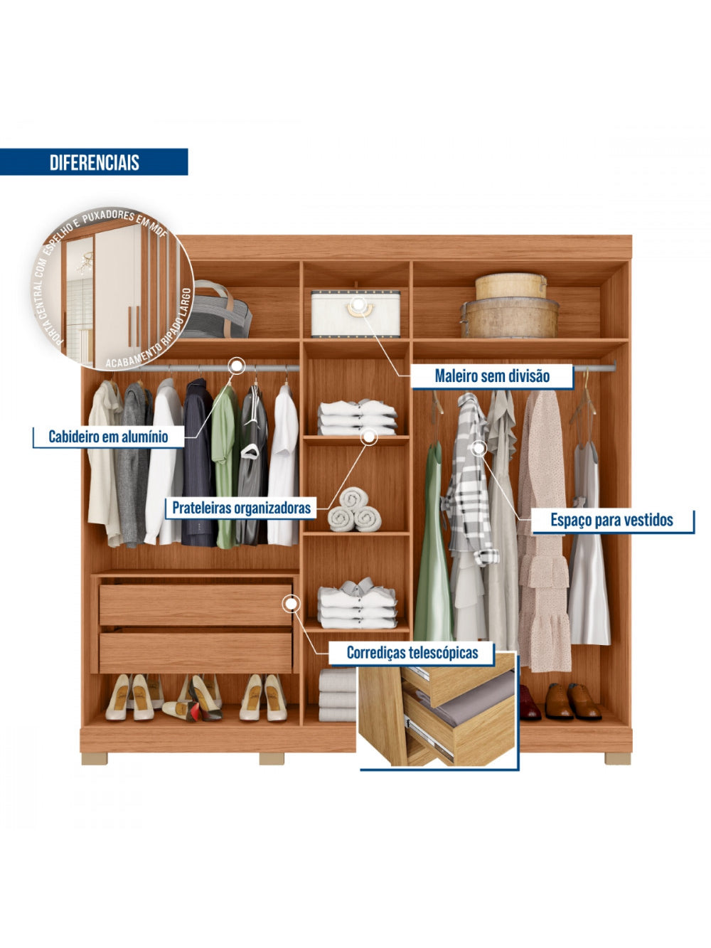 Guarda Roupa Casal Sophia Lux com Espelhos 5 Portas 2 Gavetas Caemmun