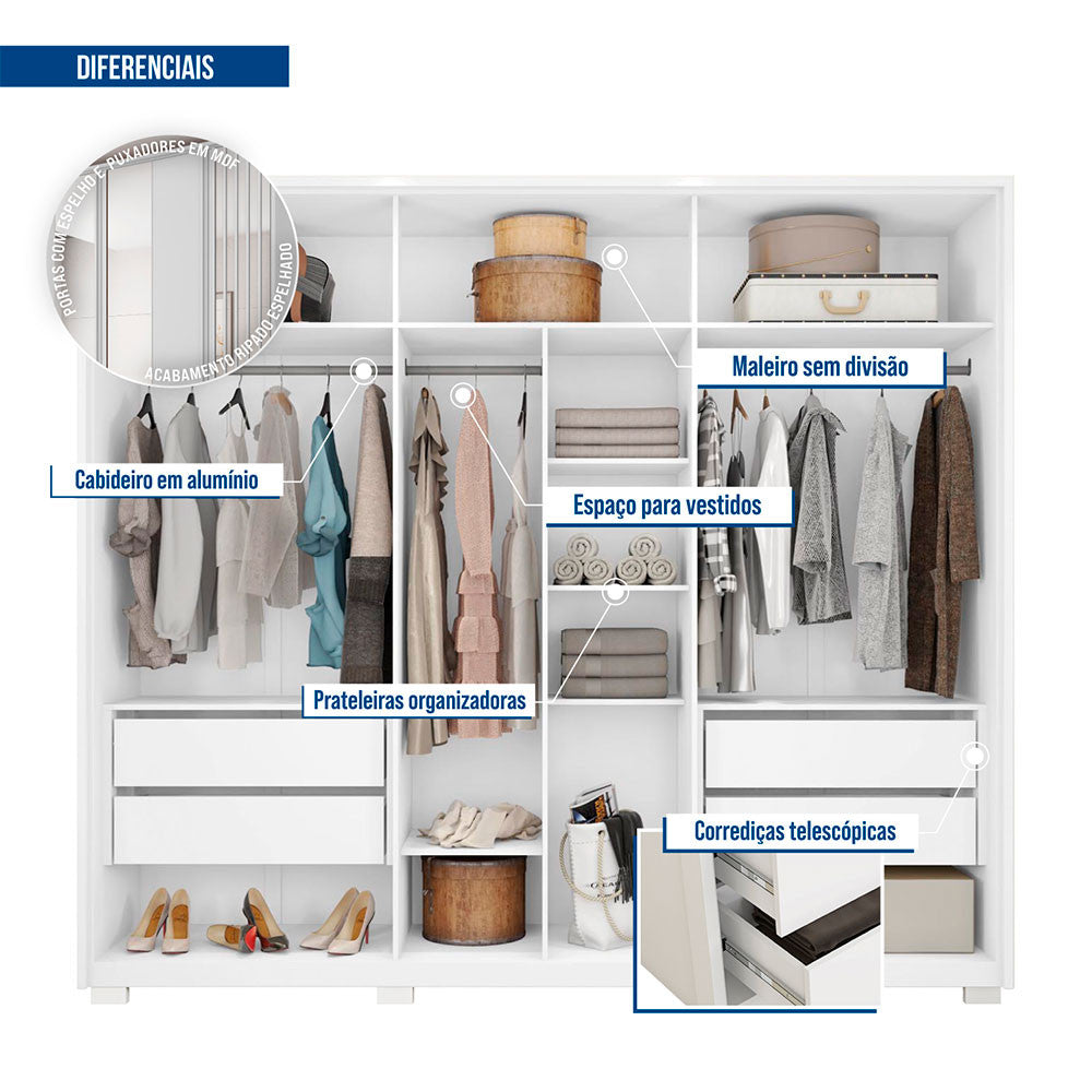 Guarda Roupa Casal Orfeus Ripado 6 Portas 4 Gavetas Caemmun