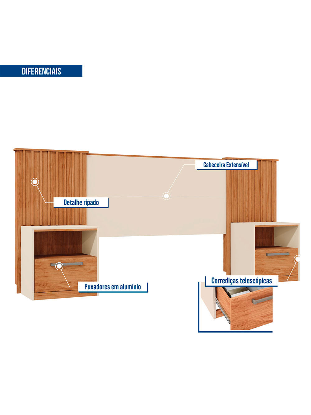 Cabeceira Casal Lucius Extensível 2 Mesas com Gaveta Caemmun