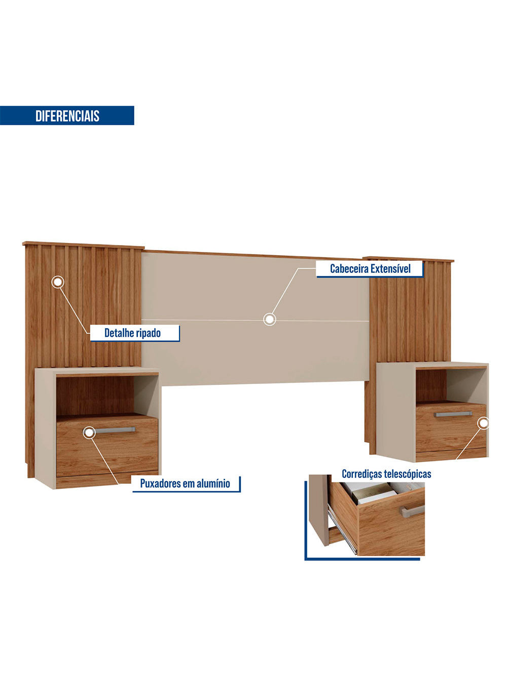 Cabeceira Casal Lucius Extensível 2 Mesas com Gaveta Caemmun