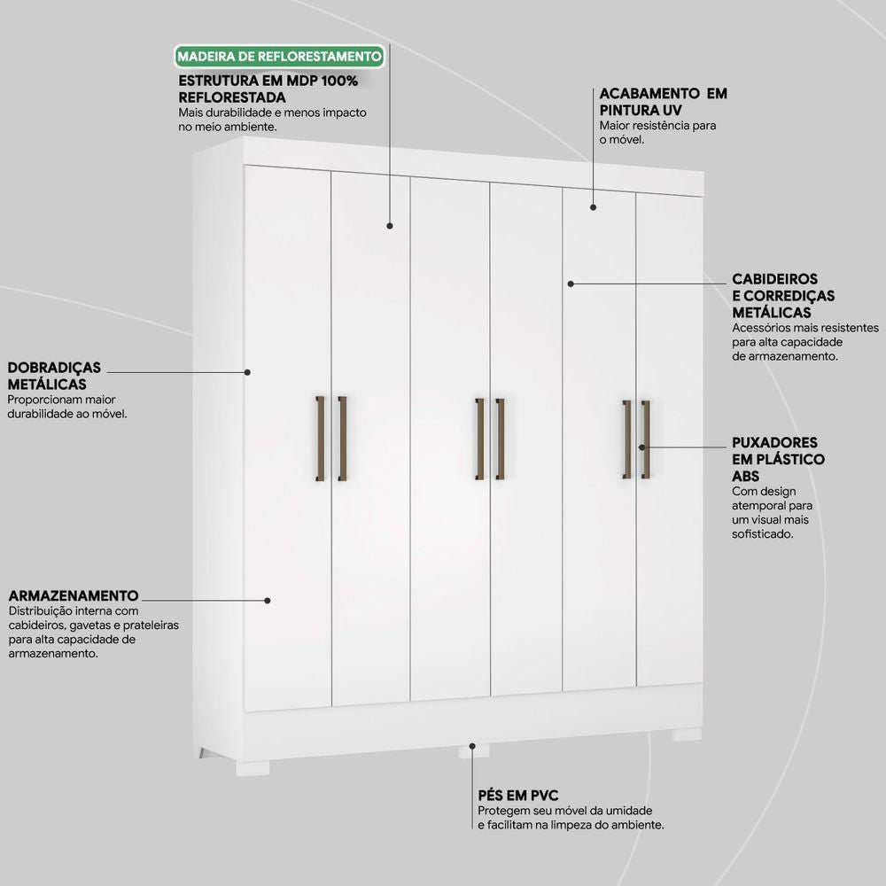 Guarda Roupa Casal 6 Portas 2 Gavetas Verso Demóbile
