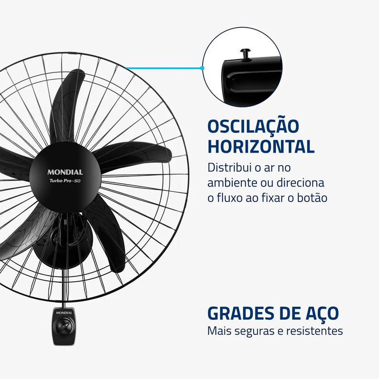 Ventilador De Parede Turbo 50cm Pro 5 Pás Mondial 150W NVP-PRO-50