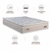 Colchão Queen D45 158x198 Vogue Ouro Design