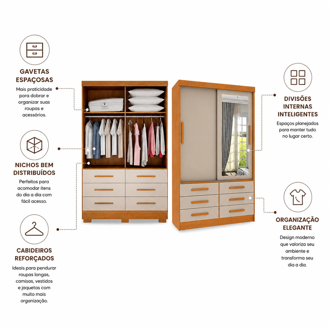 Guarda-Roupa Solteiro Buriti 2 Portas 6 Gavetas com Espelho Novo Horizonte