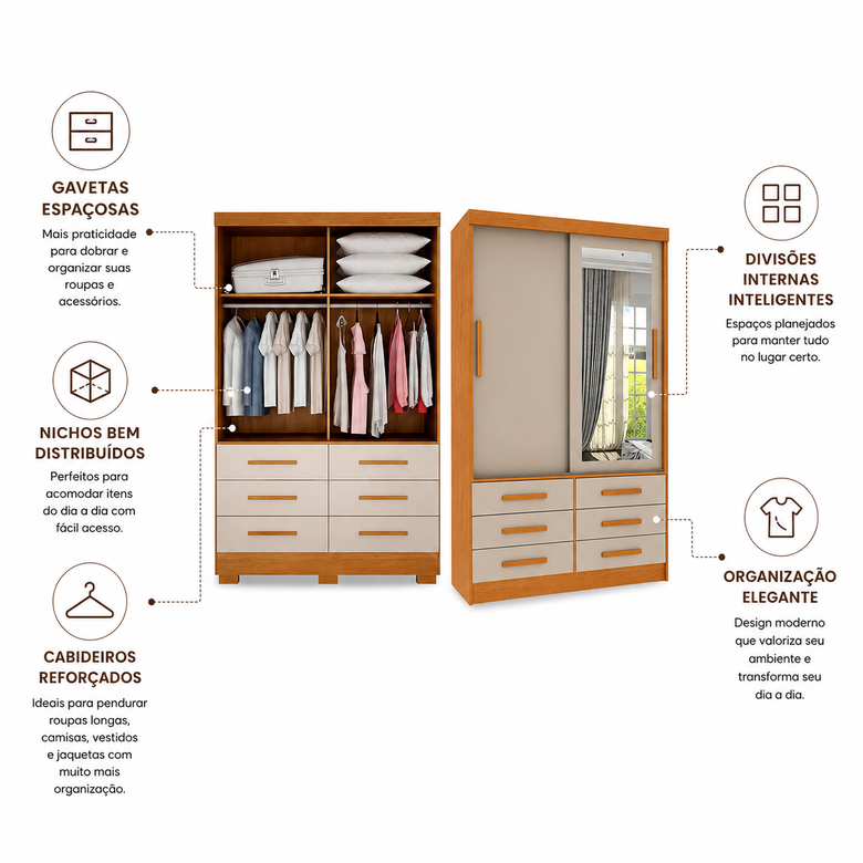 Guarda-Roupa Solteiro Buriti 2 Portas 6 Gavetas com Espelho Novo Horizonte