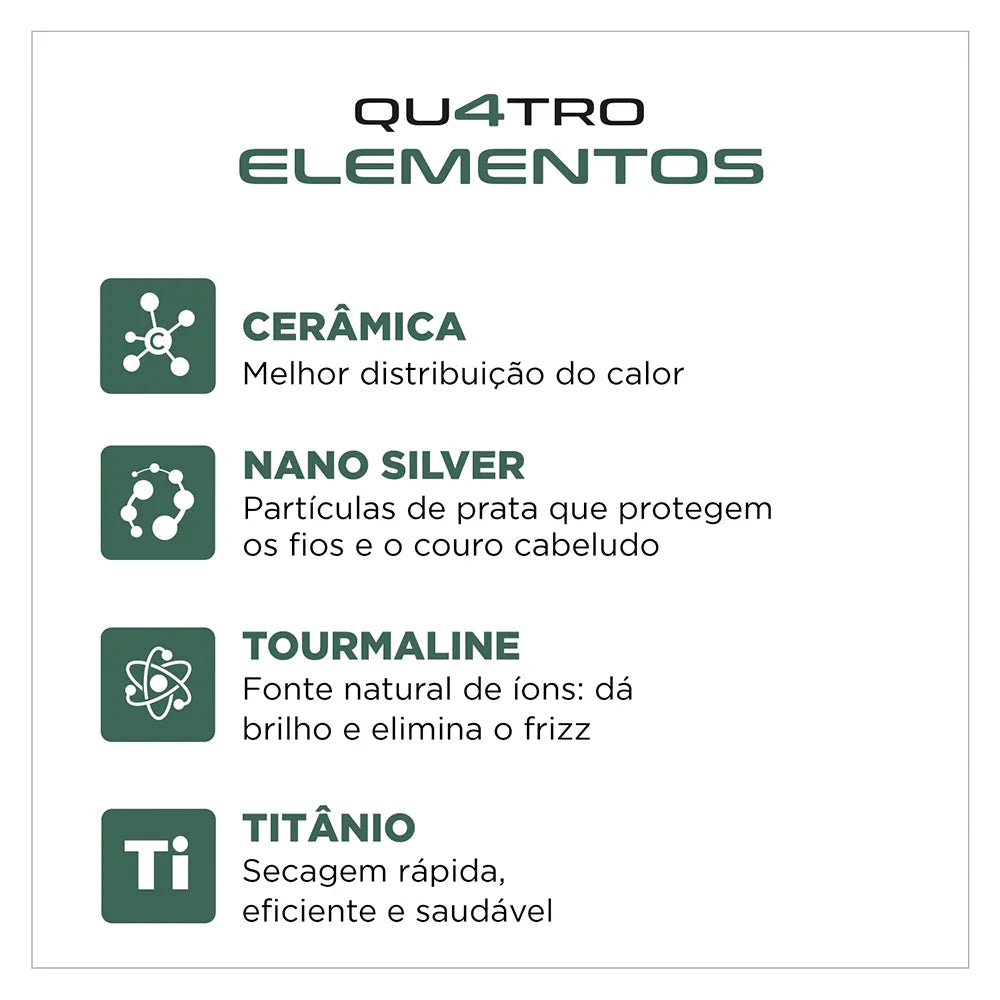 Escova Secadora By Juliette Mondial Verde Oliva ES-JU-02